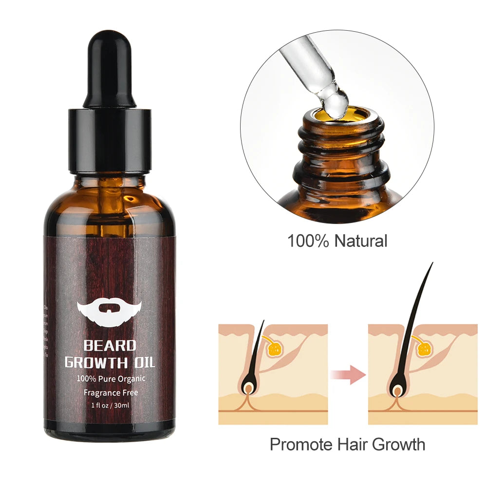 Beard Growth Essentials kit